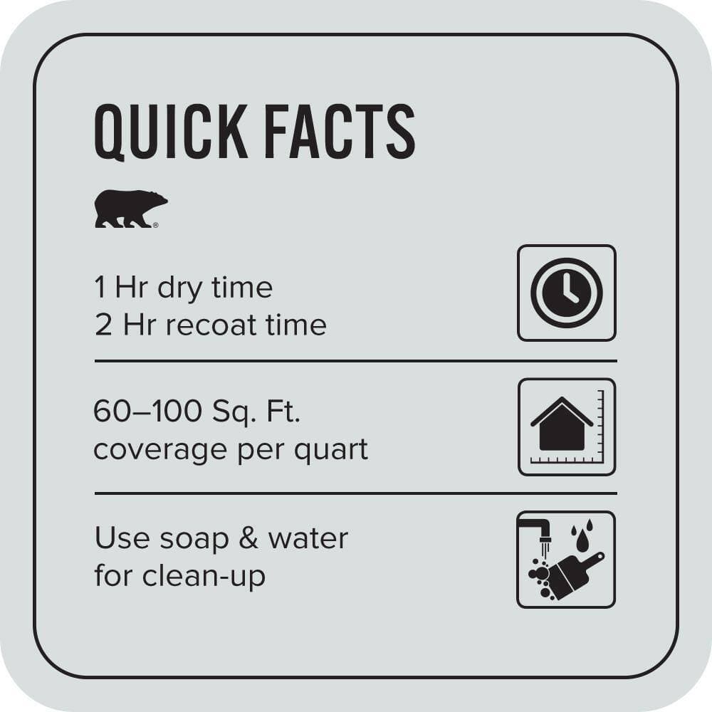 BEHR PREMIUM PLUS #ECC-31-2 Echo Mist Flat EcoMix Plant-Based & Primer (3)