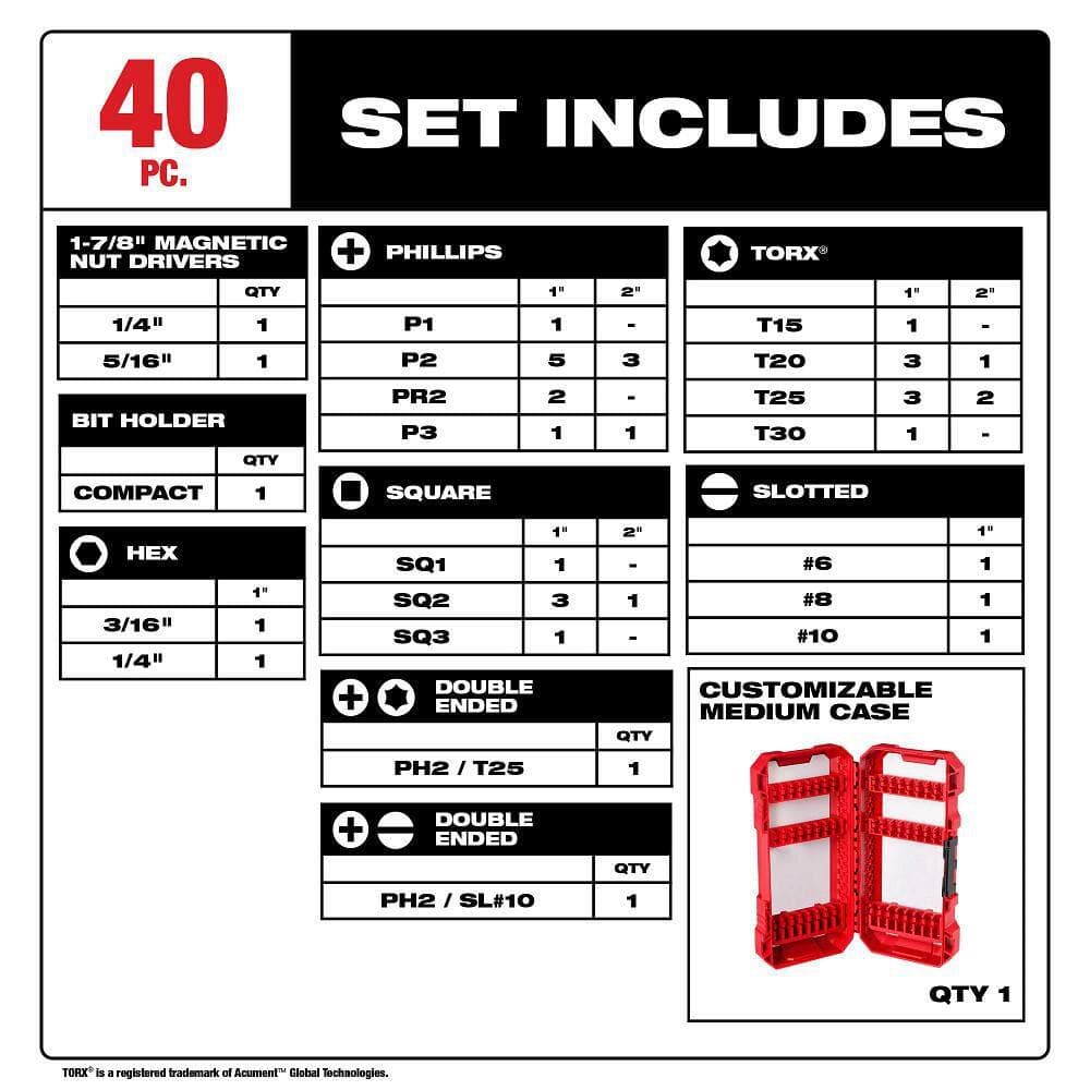 Milwaukee SHOCKWAVE Bit Set (40-Piece) w/SAWZALL Blade Set (19-Pc), Nitrus OMT Blades (2-Pc), PACKOUT Magnetic Bin & Carabiner (2)