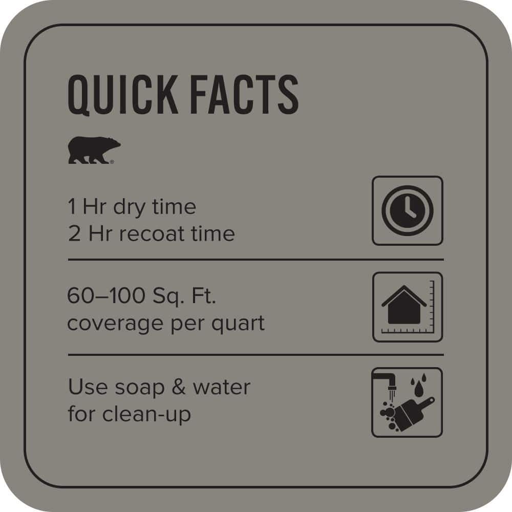 BEHR PREMIUM PLUS #PPU24-07 Barnwood Gray Flat EcoMix Plant-Based & Primer (3)