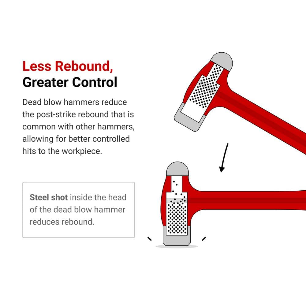 TEKTON 36 oz. Ball Peen Dead Blow Hammer (3)