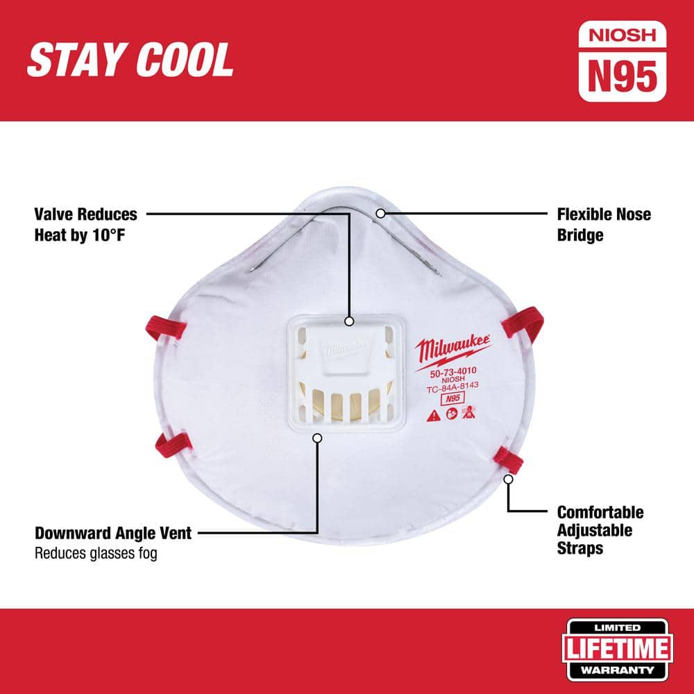 Milwaukee N95 Professional Multi-Purpose Valved Respirator (10-Pack) (2)