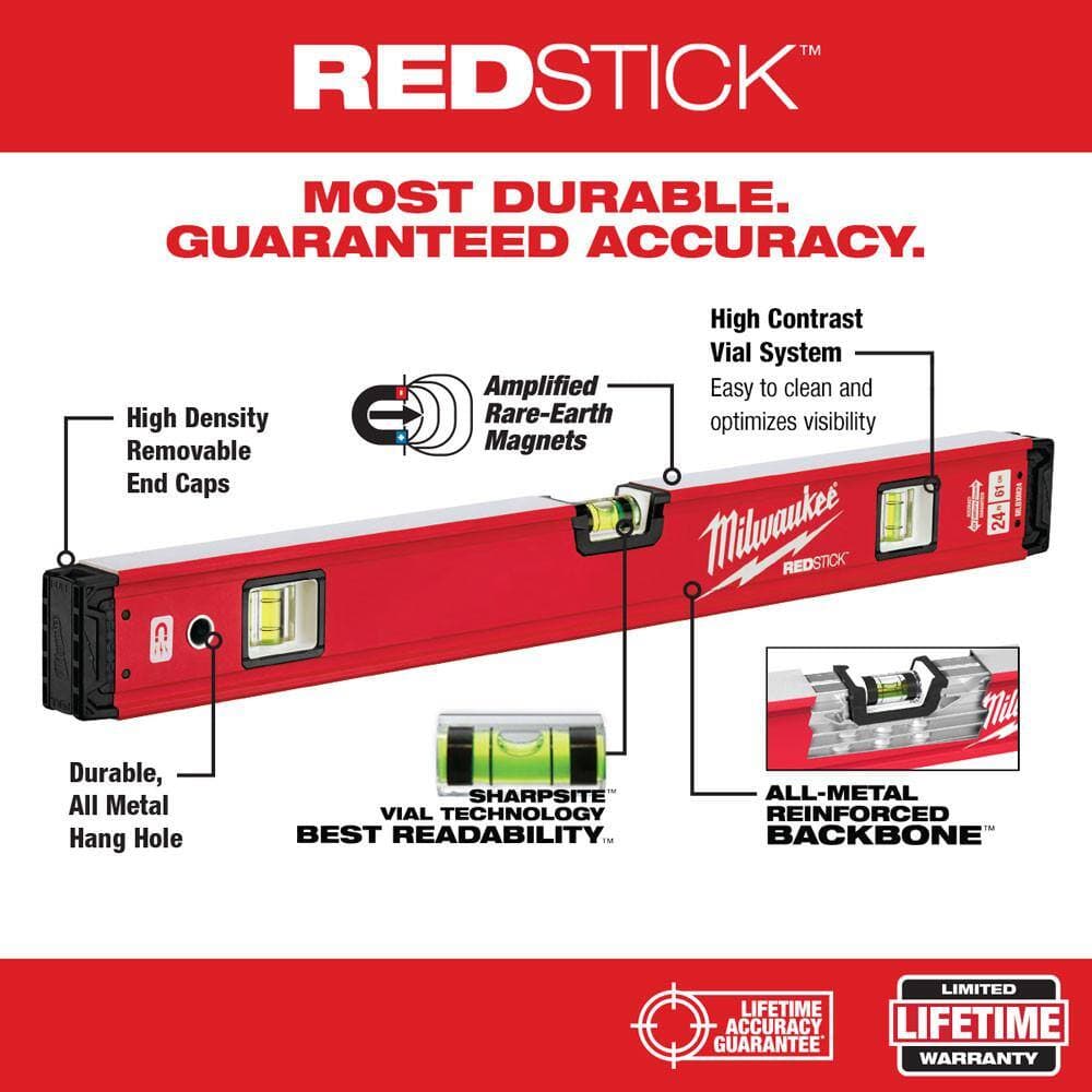 Milwaukee REDSTICK Magnetic Box Level Set with Torpedo Level and M12 125 ft. Cross and Point Laser Level Kit (6-Piece) (2)