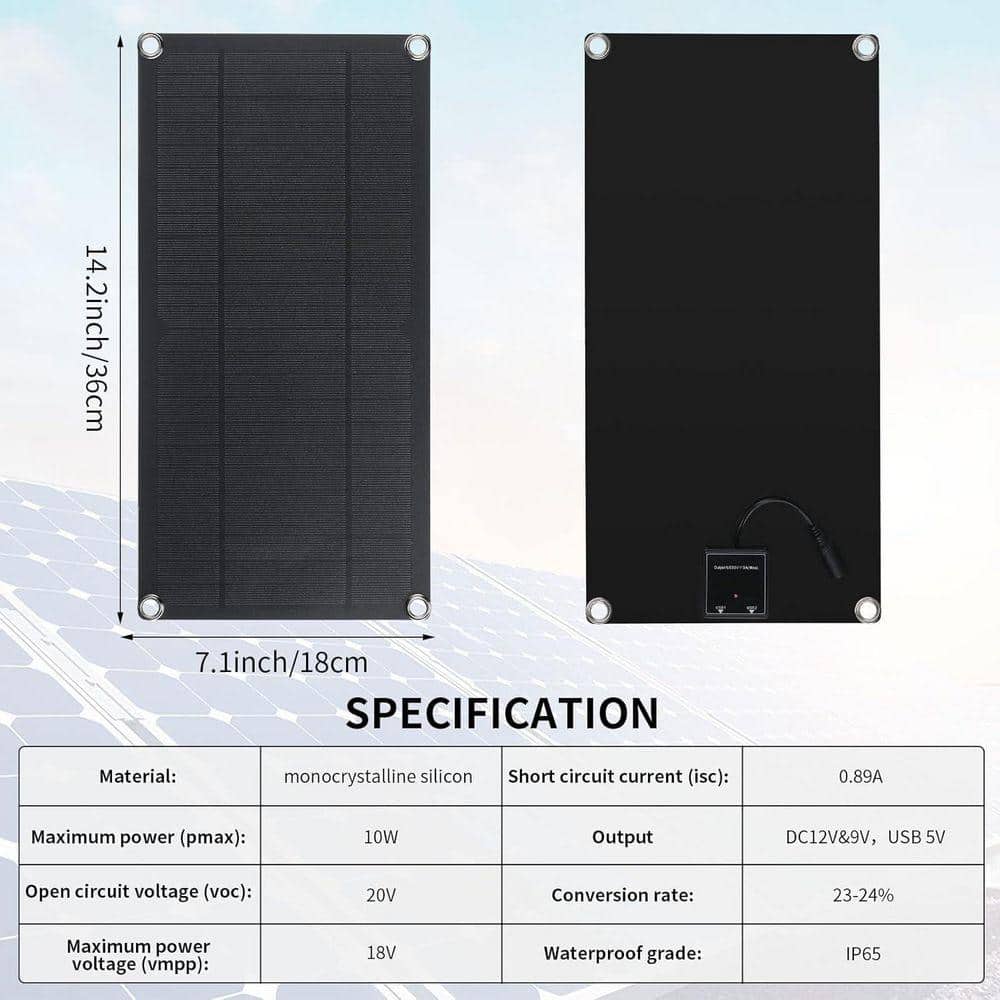 KIWDZFU 10W 12V Solar Panel Dual Fans Kit, Waterproof Outdoor Solar Powered Exhaust Fan (3)