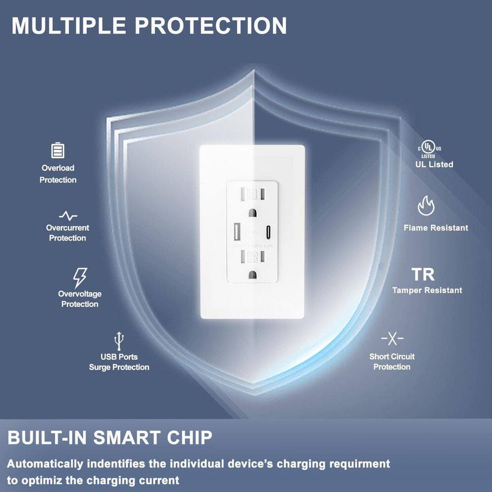 BIBIVIS 6Pcs Amp Tamper Resistant Wall Outlet with USB Ports, 21W USB Outlets Receptacles with Type A and Type C Ports (2)
