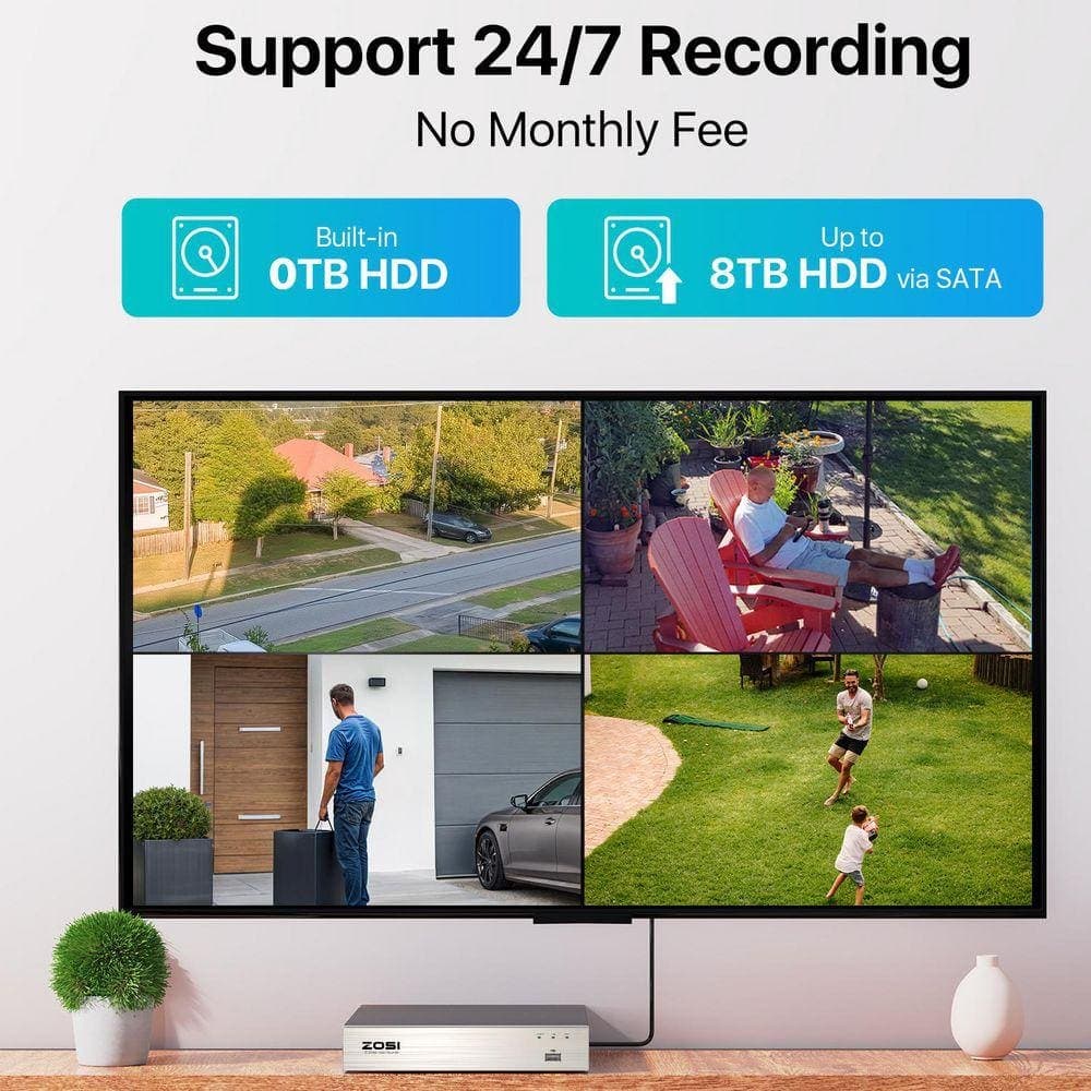 ZOSI 8-Channel 1080p Surveillance DVR Recorder No Hard Drive Compatible with TVI, CVBS, CVI, AHD 720p 1080p 5MP CCTV Camera (2)