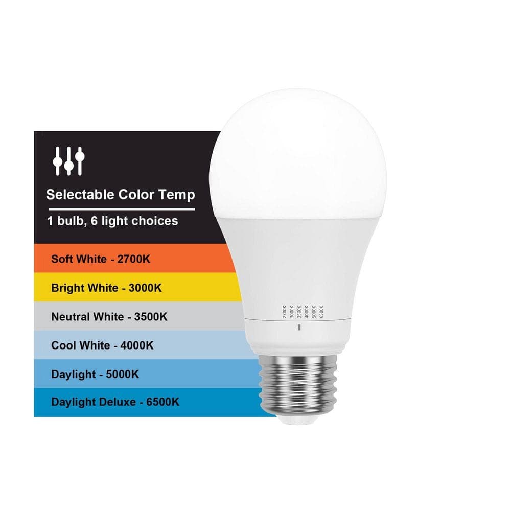 EcoSmart 40/60/100-Watt Equivalent 3-Way A19 Non-Dimmable LED Light Bulb Selectable Color Temperature (2-Pack) (3)