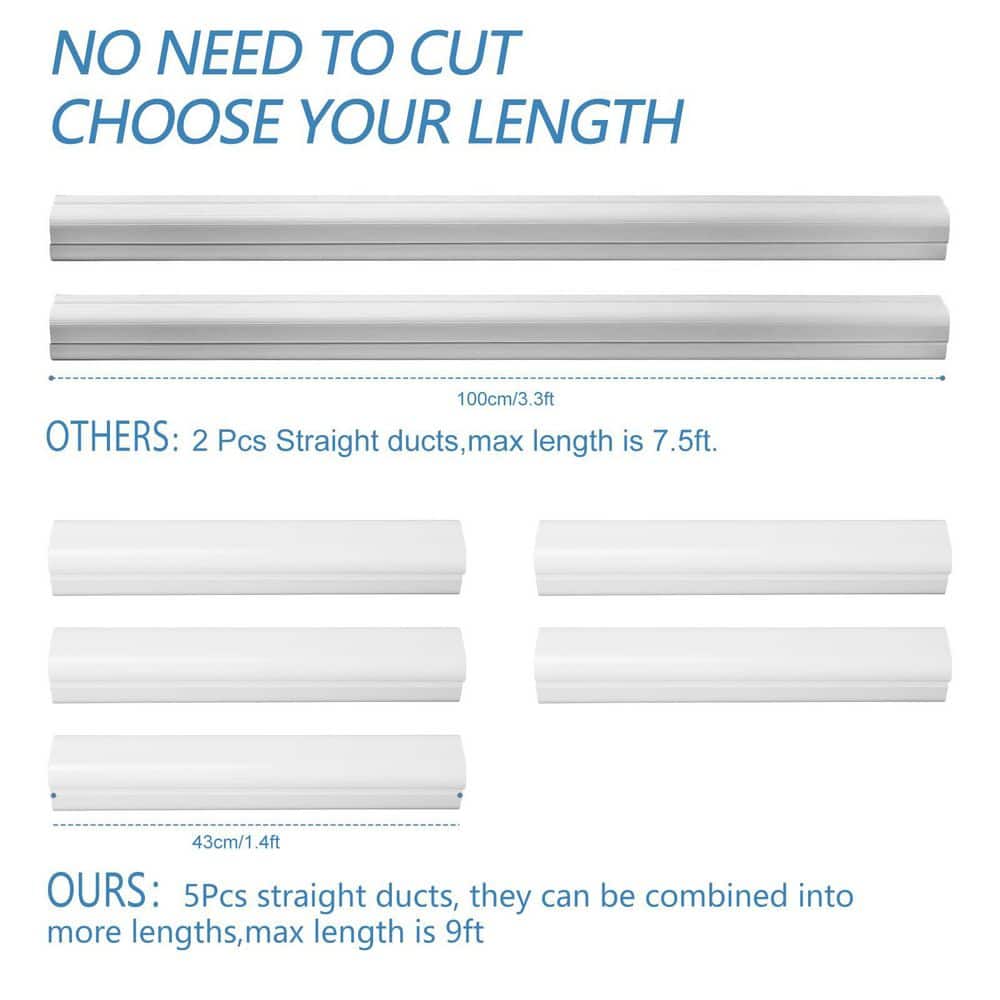 Helhom 10 ft. White Mini Split Line Set Cover Kit, Decorative PVC Slim Line Cover, Perfect for Central AC, Heat Pumps Systems (3)