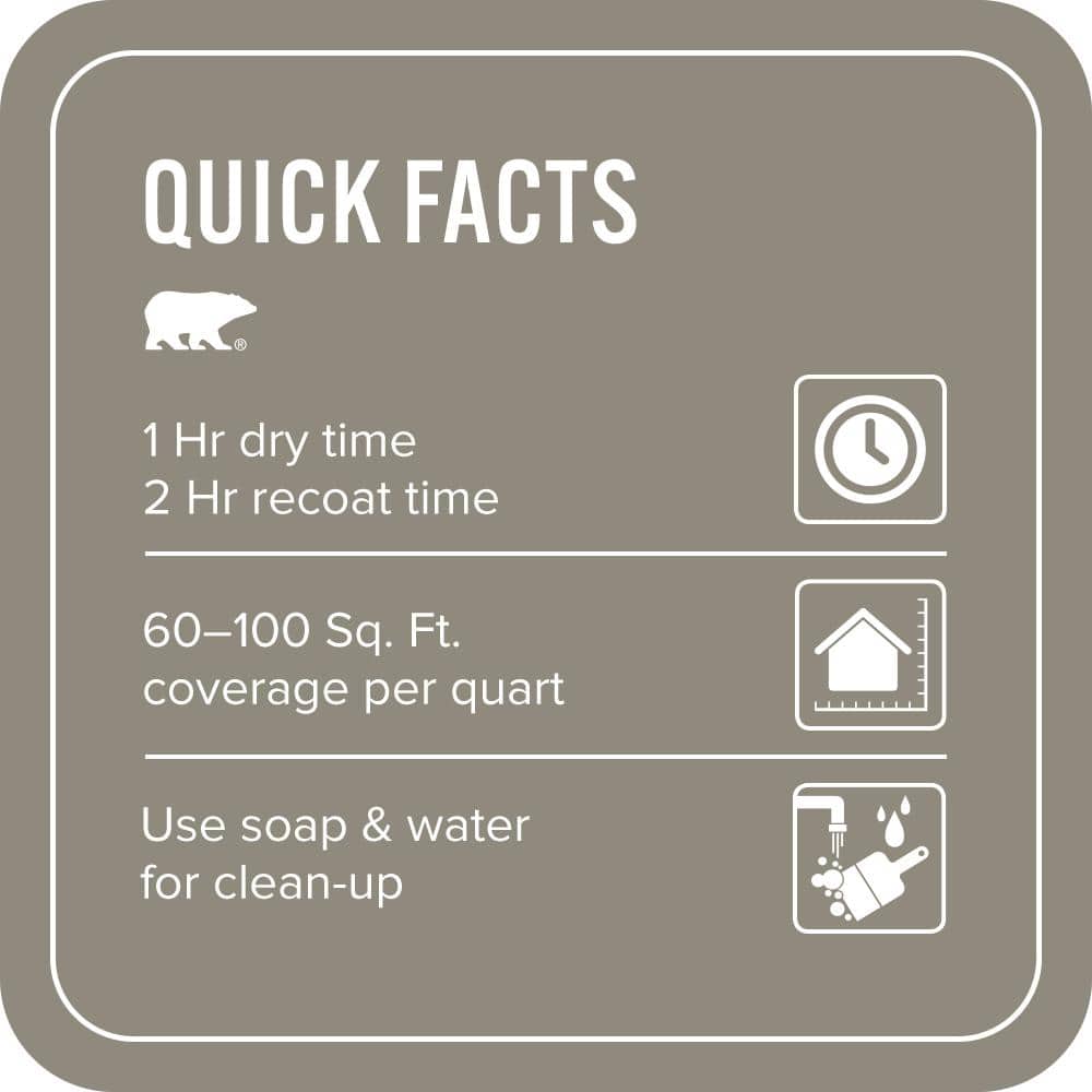 BEHR PREMIUM PLUS #790D-5 Squirrel Flat EcoMix Plant-Based & Primer (3)