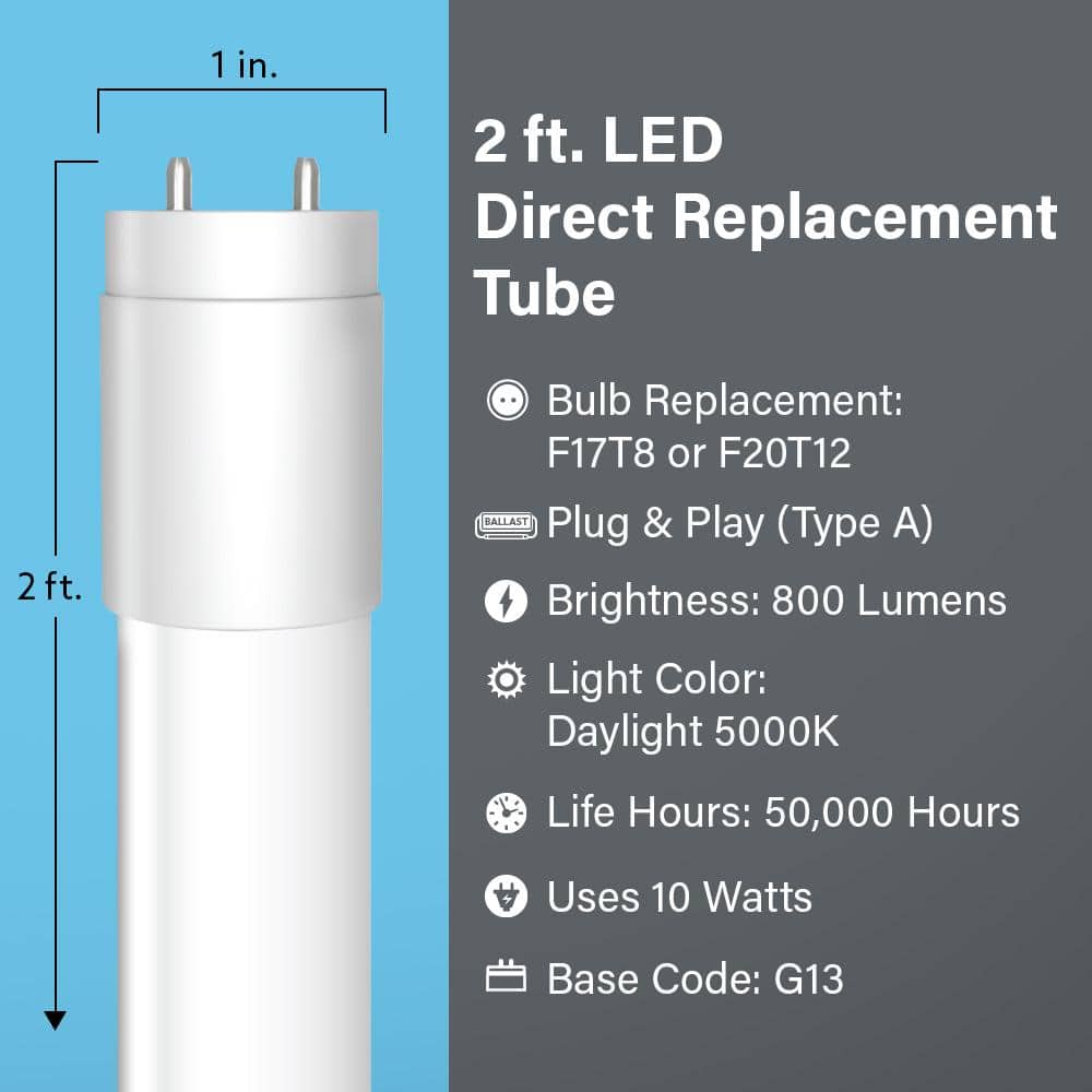 Feit Electric 10-Watt 2 ft. T8/12 G13 Type A Plug and Play Linear LED Tube Light Bulb, Daylight 5000K (3)