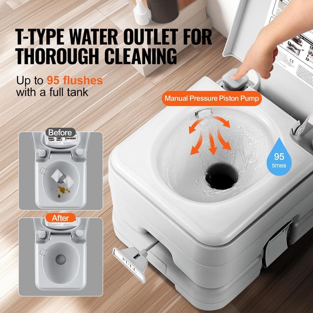SVOPES Portable Toilet RV Toilet with 3.2 Gal. Waste Tank Push-Button Pressurized Flush Non-Electric Waterless Toilet (3)