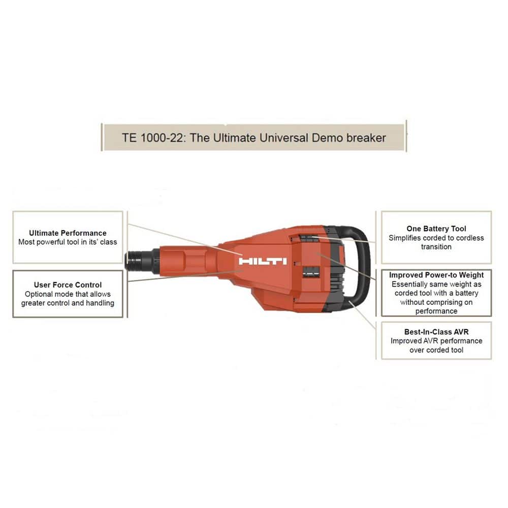 Hilti TE 1000 TE-S 31.5 in. x 6.2 in. x 11.4 in. 22V Cordless Brushless Lithium-Ion AVR Jackhammer (Tool Only) (2)