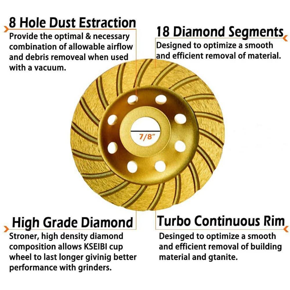 Unbranded 4-1/2 Inch (115 mm) Diamond Cup Wheel with Super Turbo Segmented Design for Fast Concrete Grinding (2)