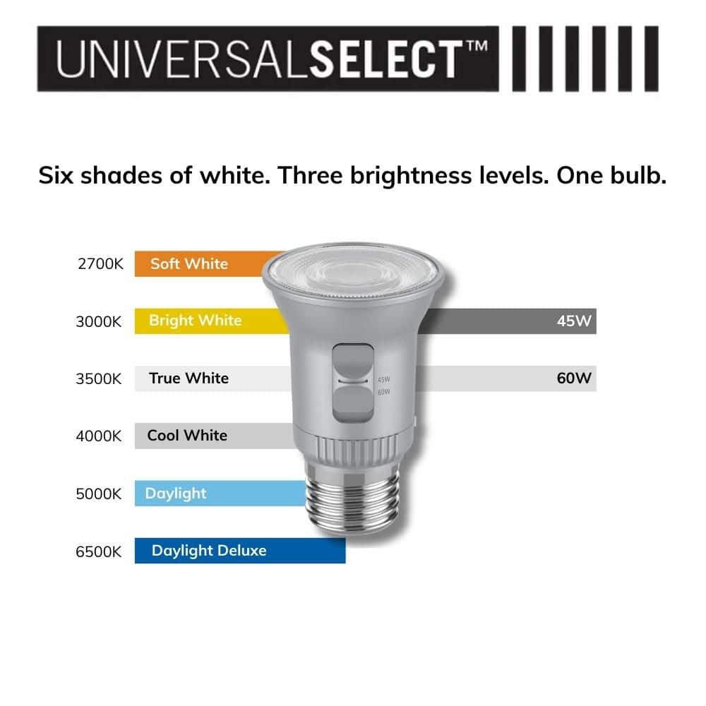 EcoSmart Universal Select 45/60-Watt Equivalent PAR16 Dimmable LED Spot Light Bulb with Selectable Color Temperature (2-Pack) (3)
