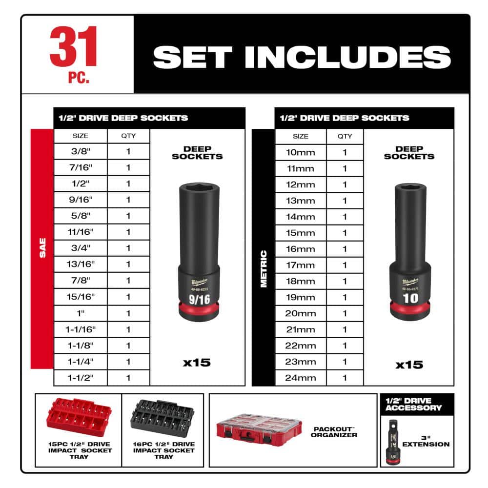 Milwaukee SHOCKWAVE Impact-Duty 1/2 in. Drive Metric & SAE Deep Well PACKOUT Impact Socket Set w/Screw Driver Bit Set (131-Piece) (3)