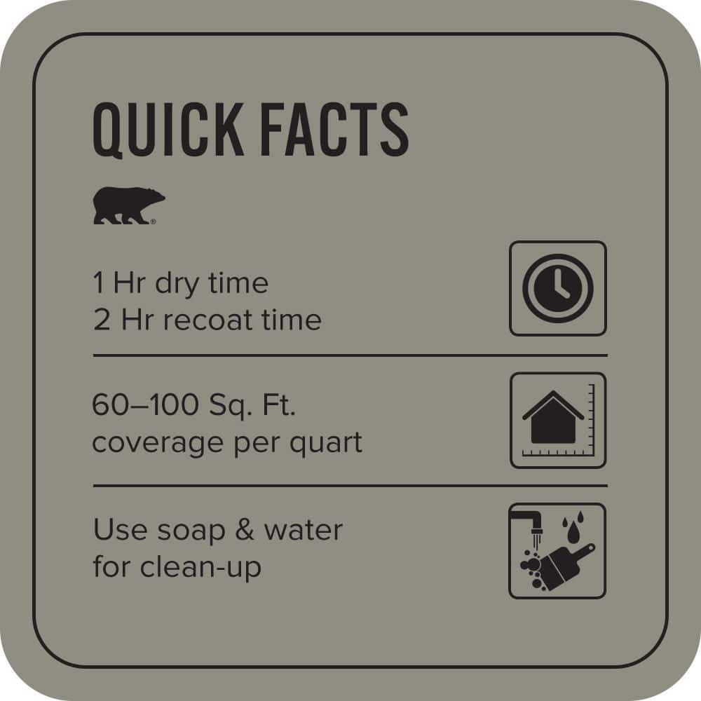 BEHR PREMIUM PLUS #N370-5 Incognito Flat EcoMix Plant-Based & Primer (3)