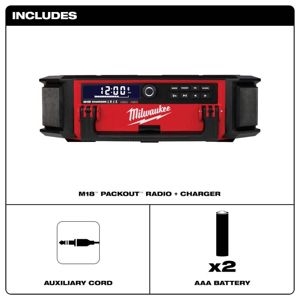 Milwaukee M18 Lithium-Ion Cordless PACKOUT Radio/Speaker with Built-In Charger with M18 175-Watt Powered Compact Inverter (2)