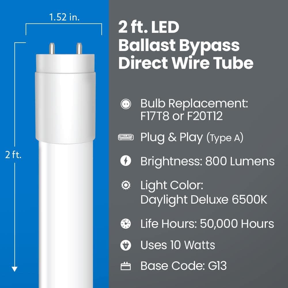 Feit Electric 20-Watt Equivalent 2 ft. White Linear Tube T8/12 G13 Type A Plug and Play LED Light Bulb, Daylight Deluxe 6500K (3)