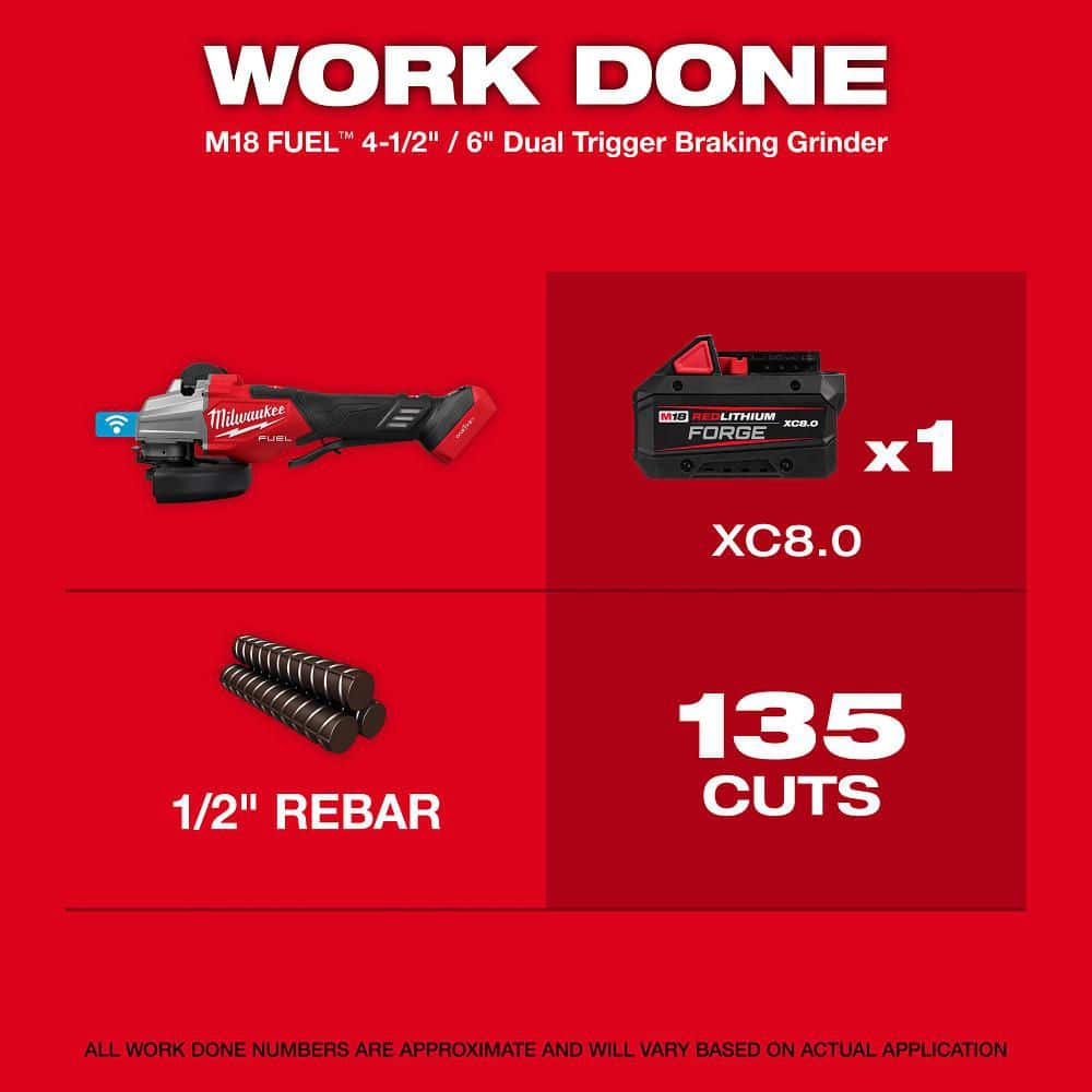 Milwaukee M18 FUEL ONE-KEY 18V Lithium-Ion Cordless 4-1/2 in. /6 in. Dual Trigger Braking Grinder with Paddle Switch (2)
