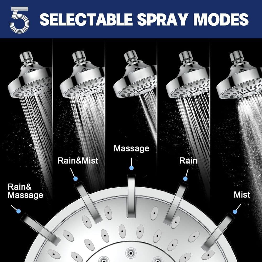 Wudkey High Flow High Pressure 1-Piece Fixed Shower Head with 5 Spray Modes & 66 Nozzles in Silver (3)