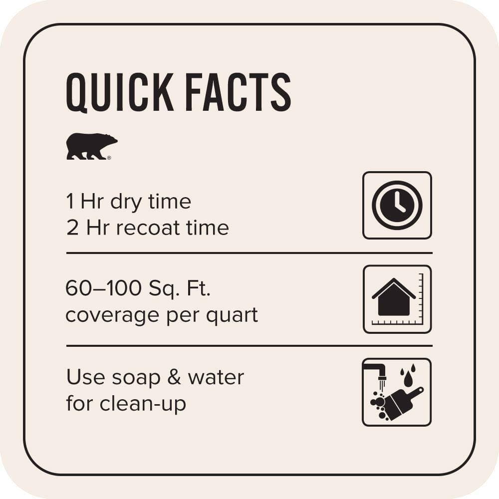 BEHR PREMIUM PLUS #W-B-110 Soft Lace Flat EcoMix Plant-Based & Primer (3)