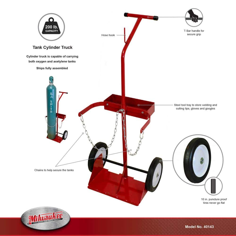 Milwaukee 200 lb. Capacity KD Cylinder Truck (2)