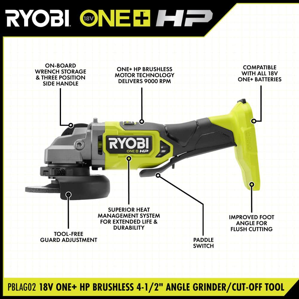 RYOBI ONE+ HP 18V Brushless Cordless 4-1/2 in. Angle Grinder with 4.0 Ah HIGH PERFORMANCE Battery (3)