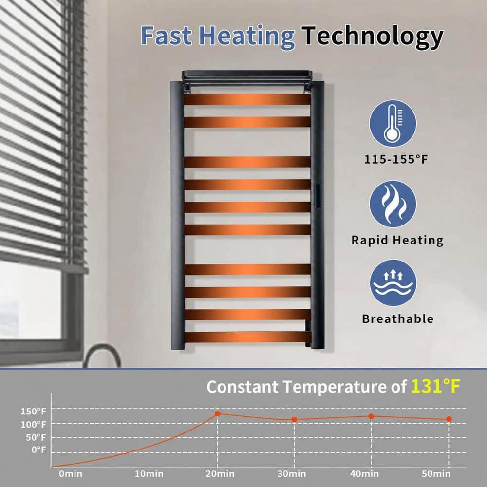 KHKFY 2 in 1 Towel Warmer Rack and Wall Mounted Towel Rack 10 Bars with 24H Timing and Temperature Control (3)