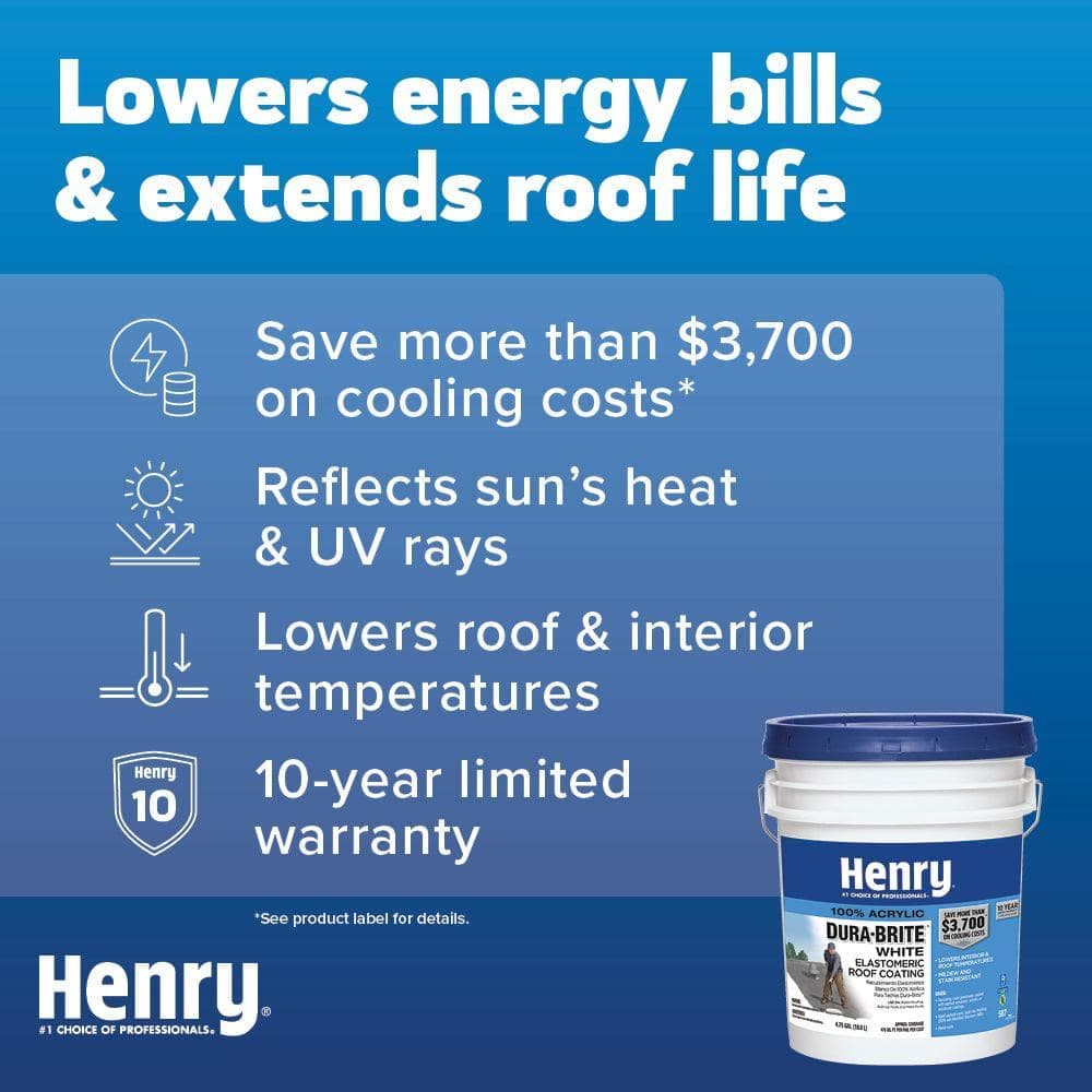 Henry 587 Dura-Brite White 100% Acrylic Elastomeric Reflective Roof Coating 0.90 gal. (3)
