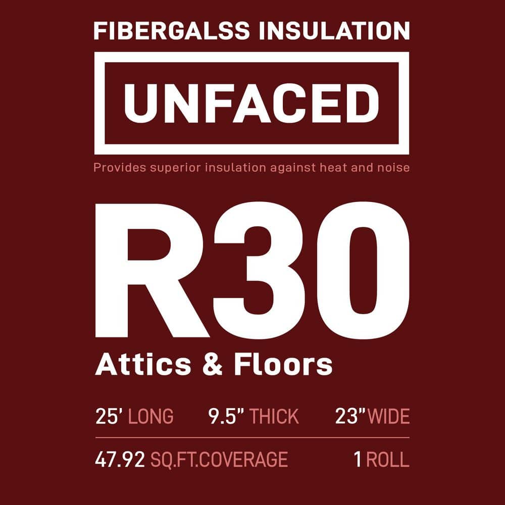 Unbranded 23 in. x 25 ft. x 9.49 in. Unfaced Fiberglass Insulation Roll Radiant Barrier For Outdoor/Indoor Freezing Weather (2)