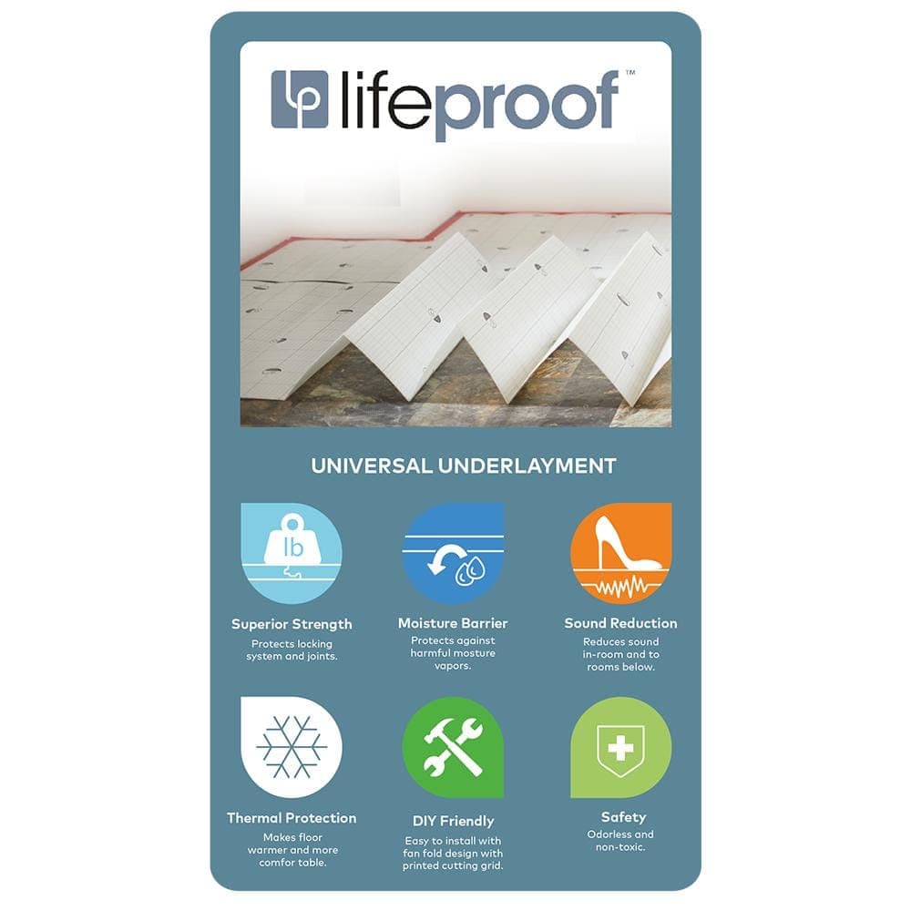 Lifeproof 100 sq.ft. Roll 46.8 in. W x 25.7 ft. L x 1.5 mm T Underlayment for Laminate, Engineered Hardwood, Vinyl (4)