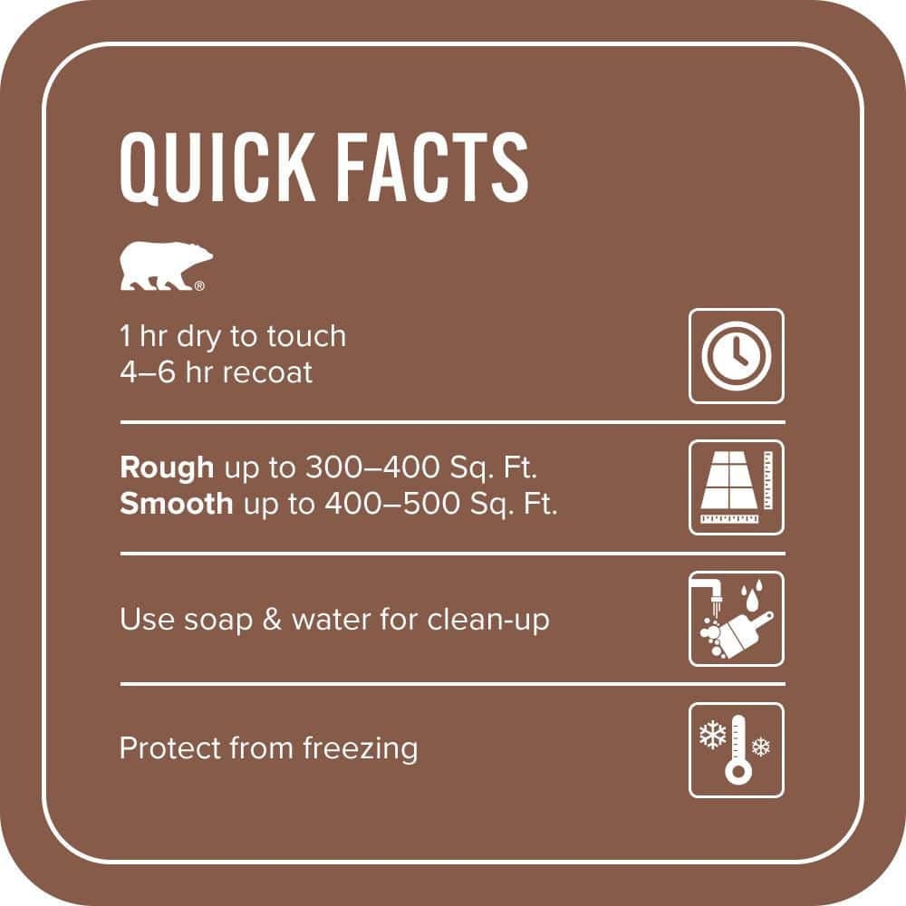BEHR PREMIUM #MS-05 Self-Priming 1-Part Epoxy Satin Interior/Exterior Concrete and Garage Floor Paint (4)