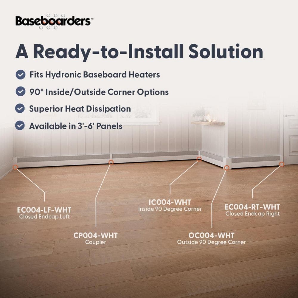 Baseboarders Basic Series Steel Easy Slip-On Baseboard Heater Cover Coupler White (3)