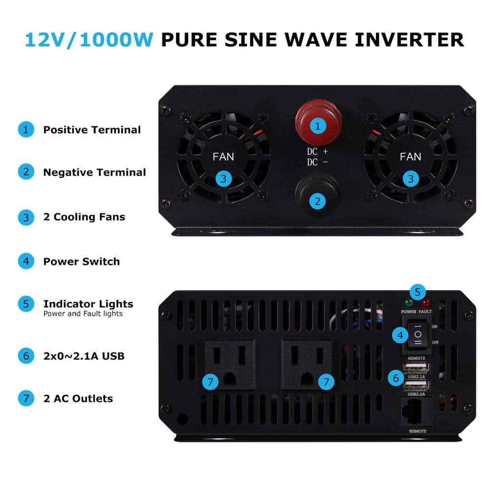Mighty Max Battery 12-Volt 1000-Watt Pure Sine Wave Inverter with Wired LCD Remote Control, 12-Volt DC to 120-Volt AC Power Converter (3)