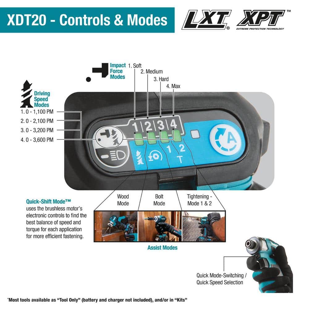 Makita 18-Volt LXT Lithium-Ion Brushless Cordless Quick-Shift Mode 4-Speed Impact Driver Kit, 5.0Ah (3)