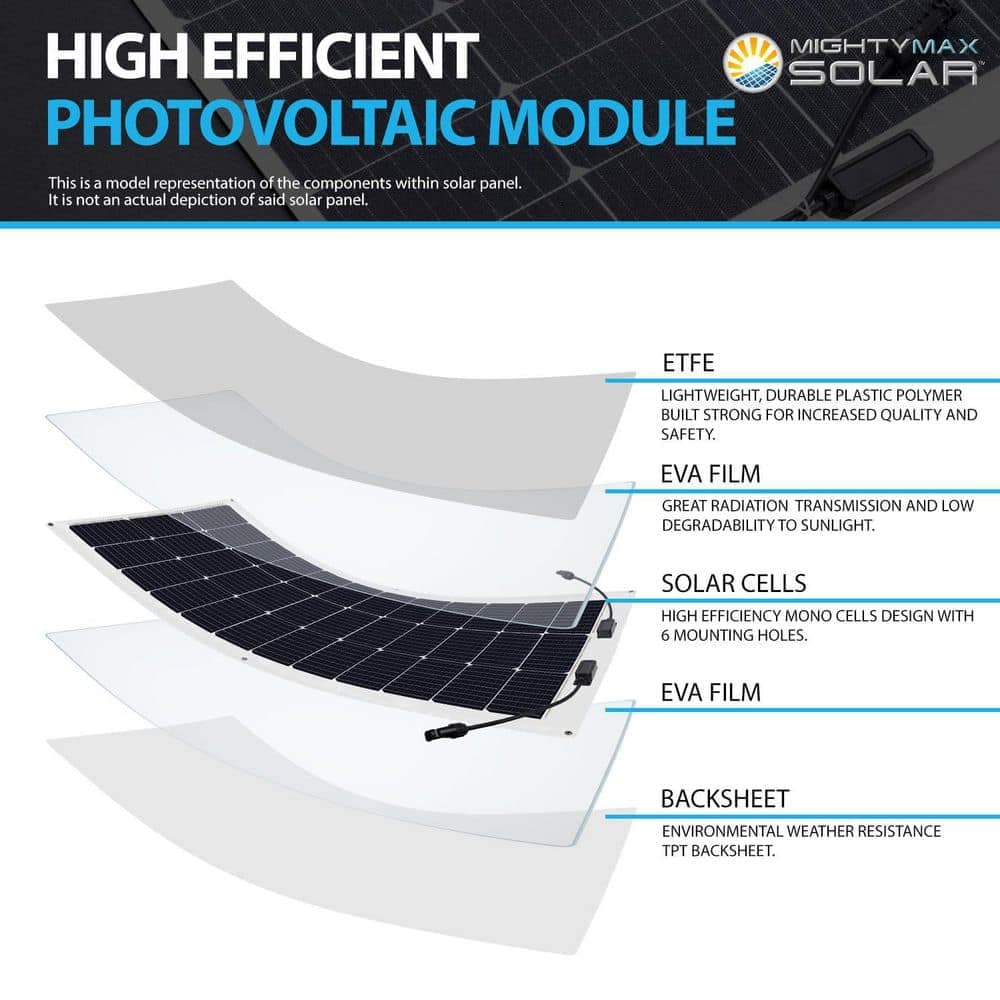 Mighty Max Battery 100-Watt 12-Volt, High Efficiency Monocrystalline Flexible Lightweight Solar Panel for RV, Marine, Cabin, Van, Farm (3)