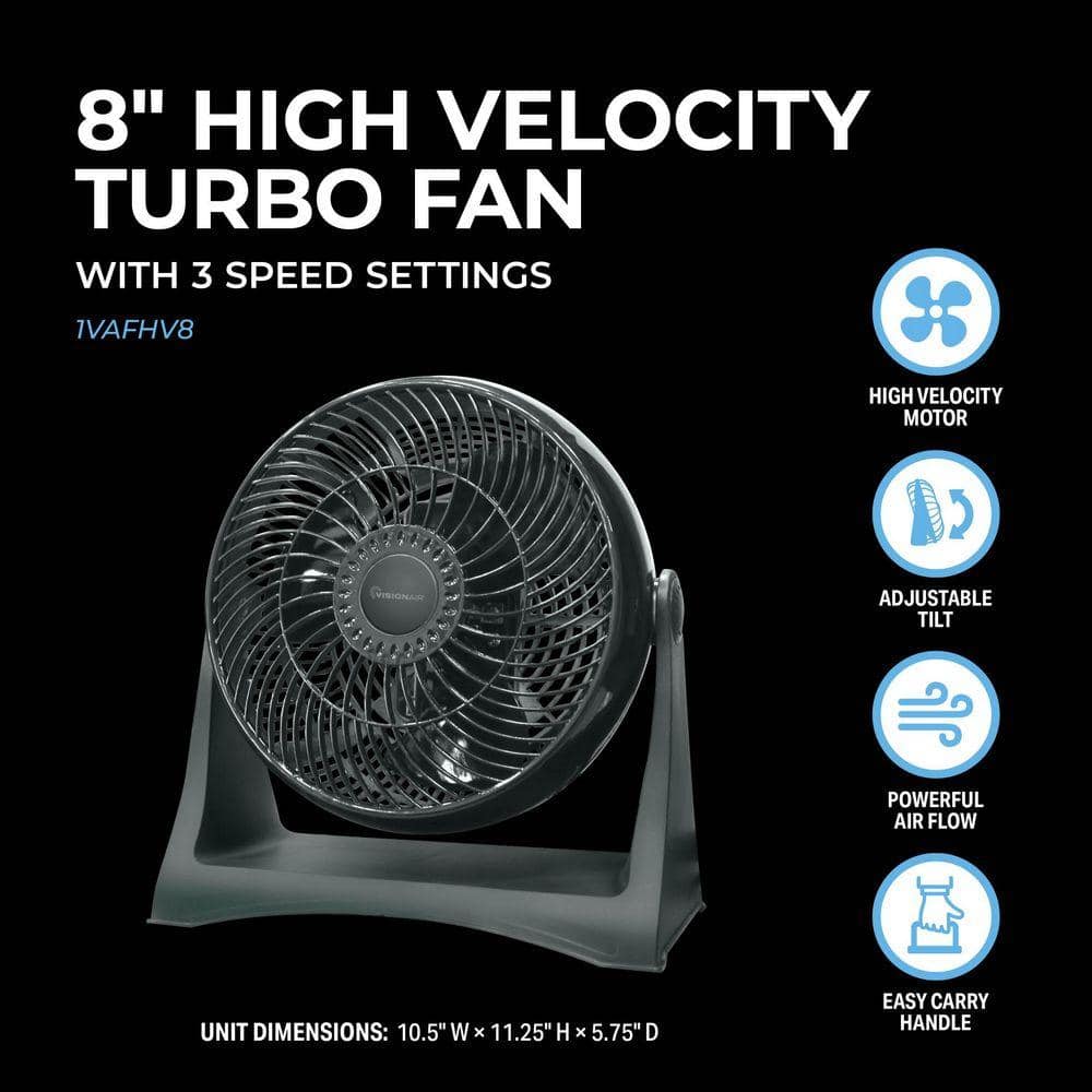 VISIONAIR 8 in. High Velocity TURBO Fan (3)