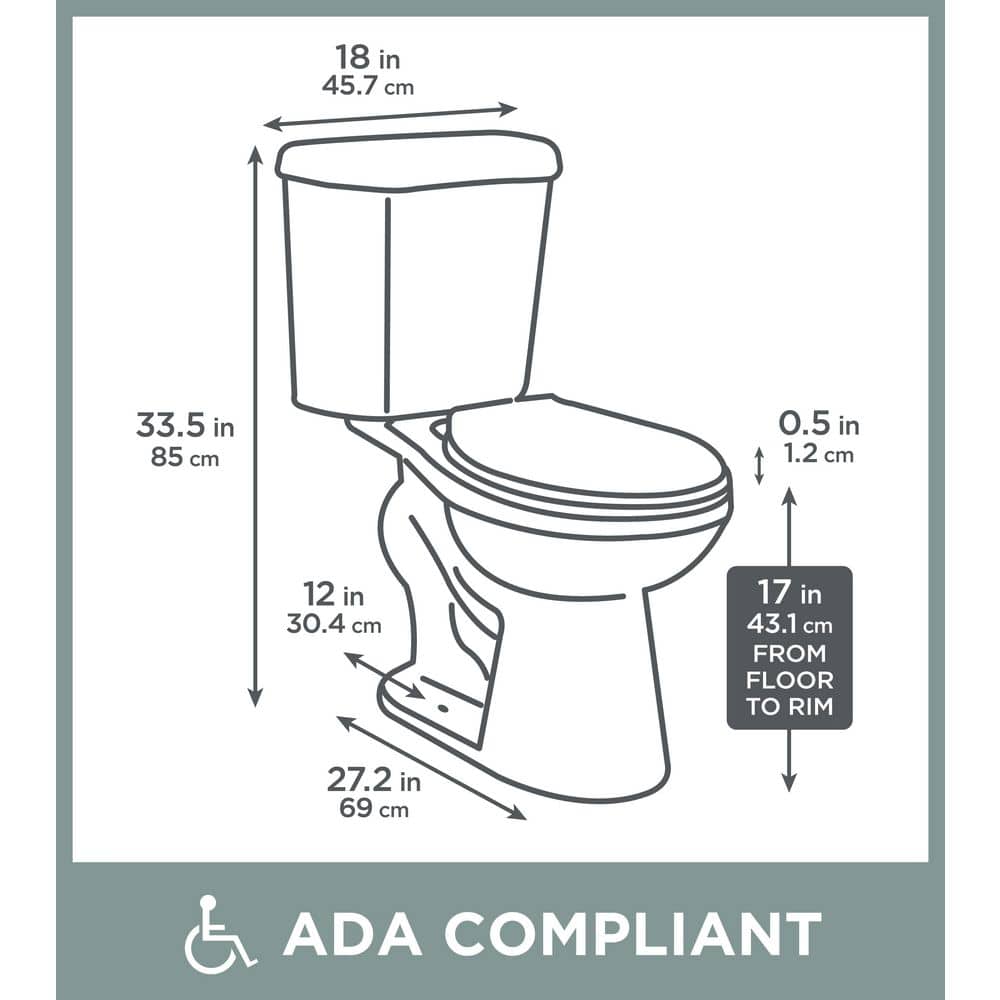 Glacier Bay 12 in. Rough in 2-Piece 1.0 GPF/1.28 GPF Dual Flush Round Toilet in White, Seat Included (3)