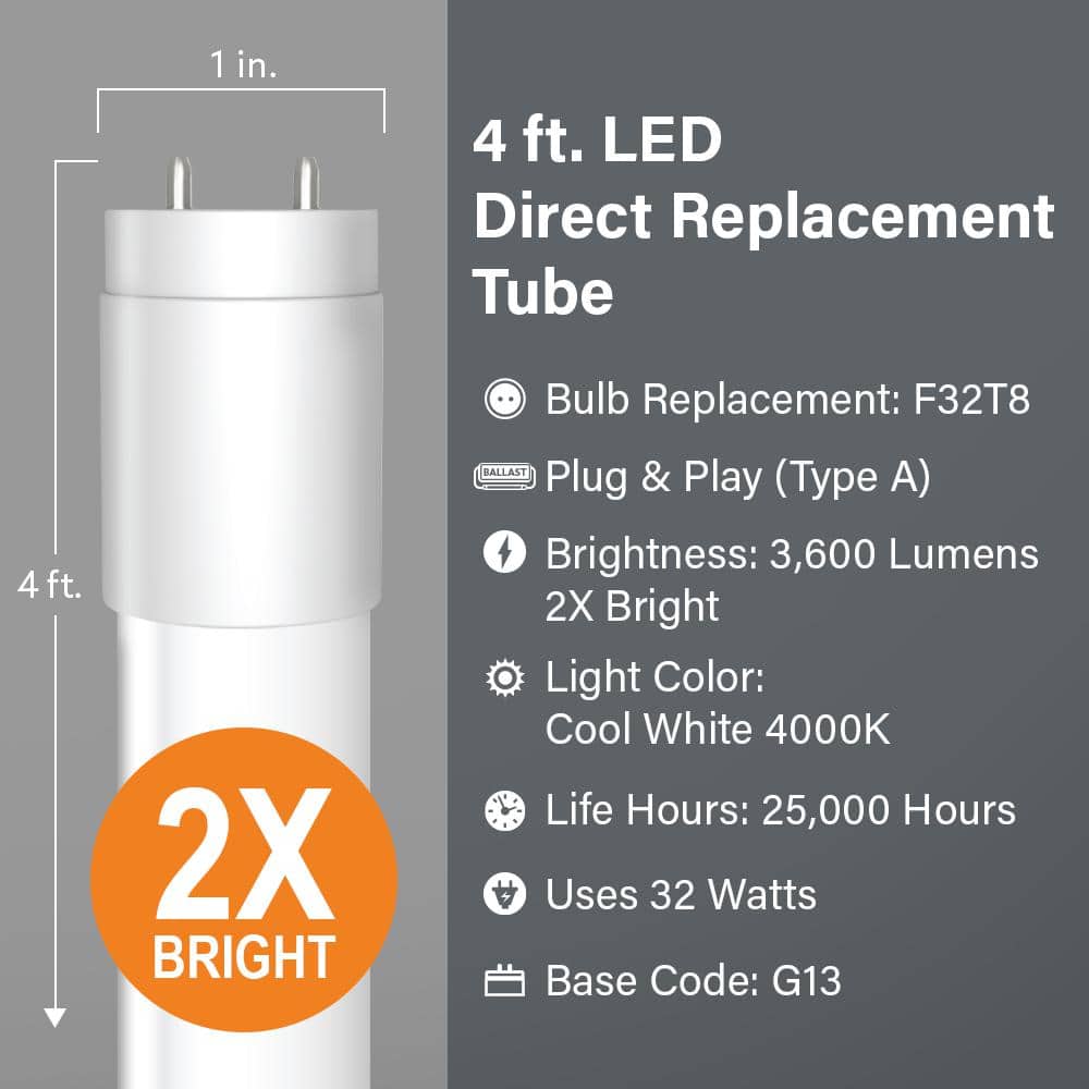 Feit Electric 32-Watt 4 ft. T8 G13 Type A Plug and Play High Output Linear LED Tube Light Bulb, Cool White 4000K (2-Pack) (3)