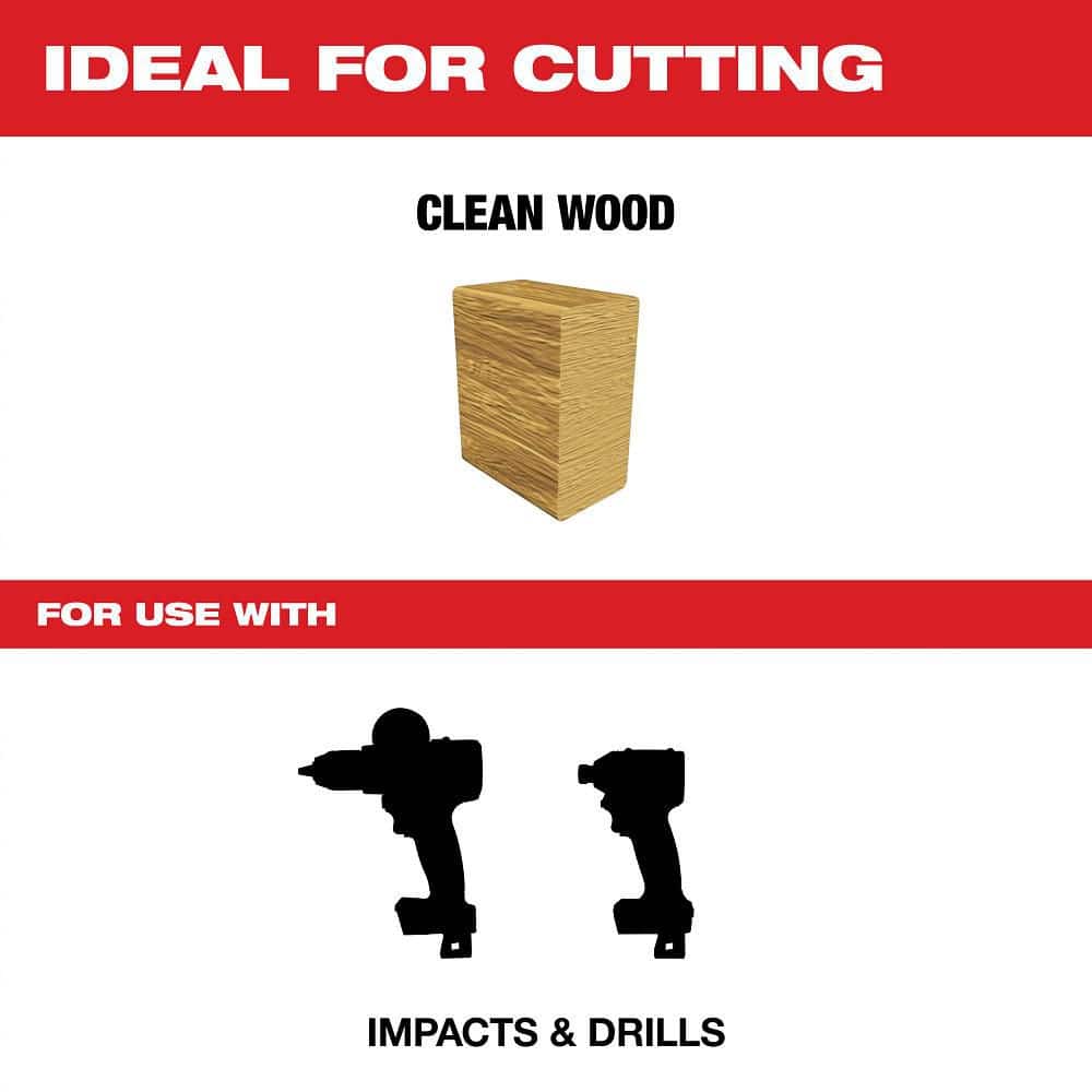 Milwaukee 3/4 in. x 6 in. High Speed Steel Flat Wood Boring Bit (2)