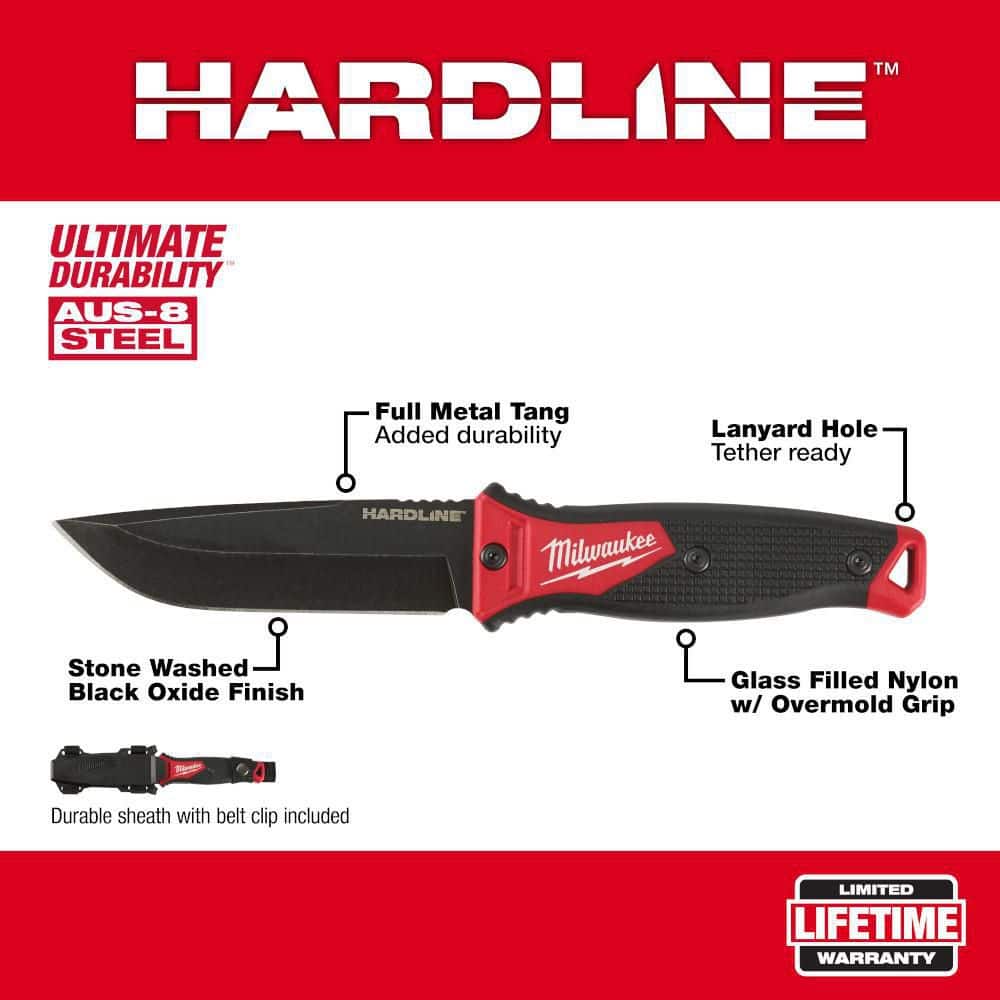Milwaukee 3 in. Hardline D2 Steel Serrated Blade Pocket Folding Knife and 5 in. Hardline AUS 8 Steel Fixed Blade Knife (2-Piece) (3)