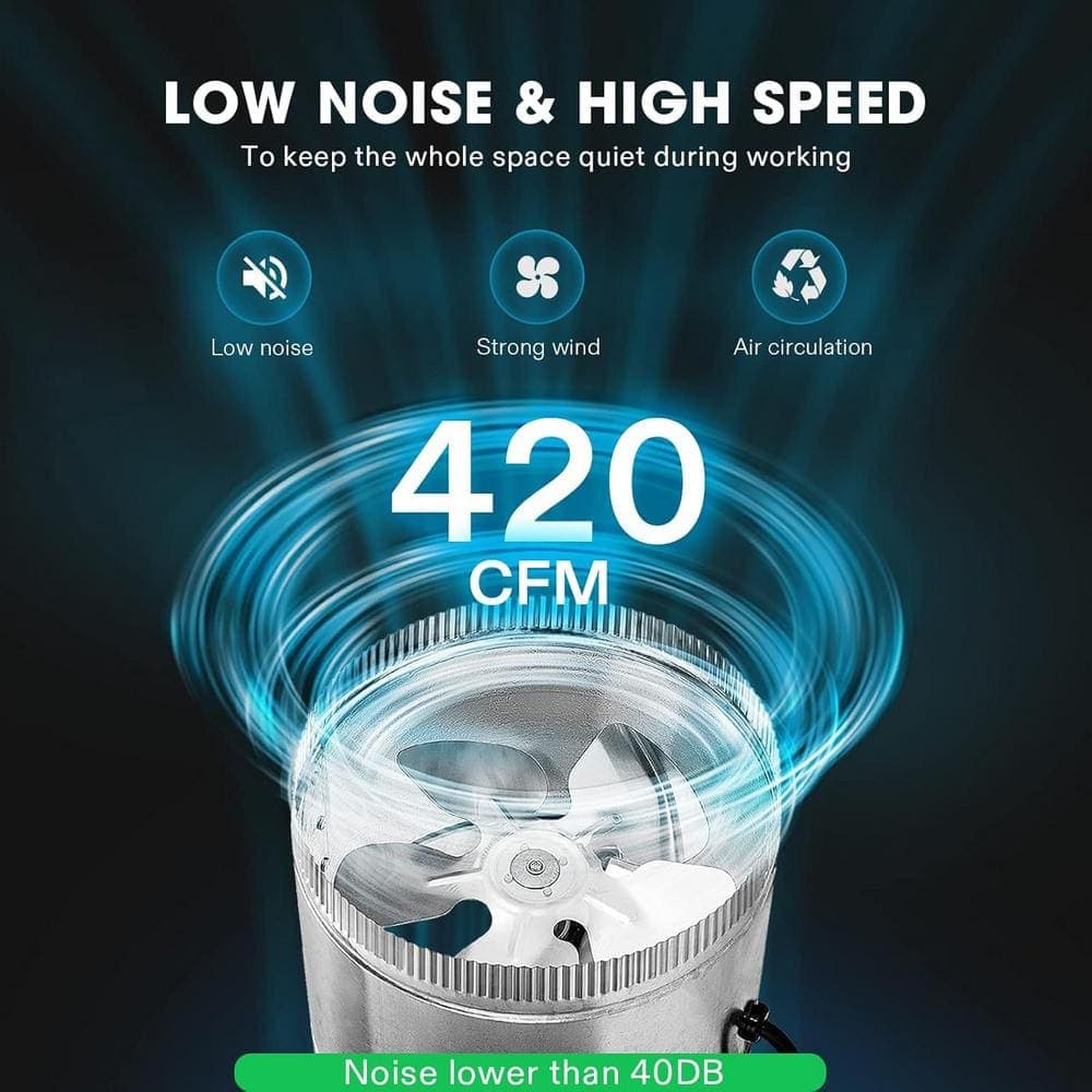 VIVOSUN 8 in. 420 CFM Inline Duct Fan with 5.5 ft. Grounded Power Cord (3)