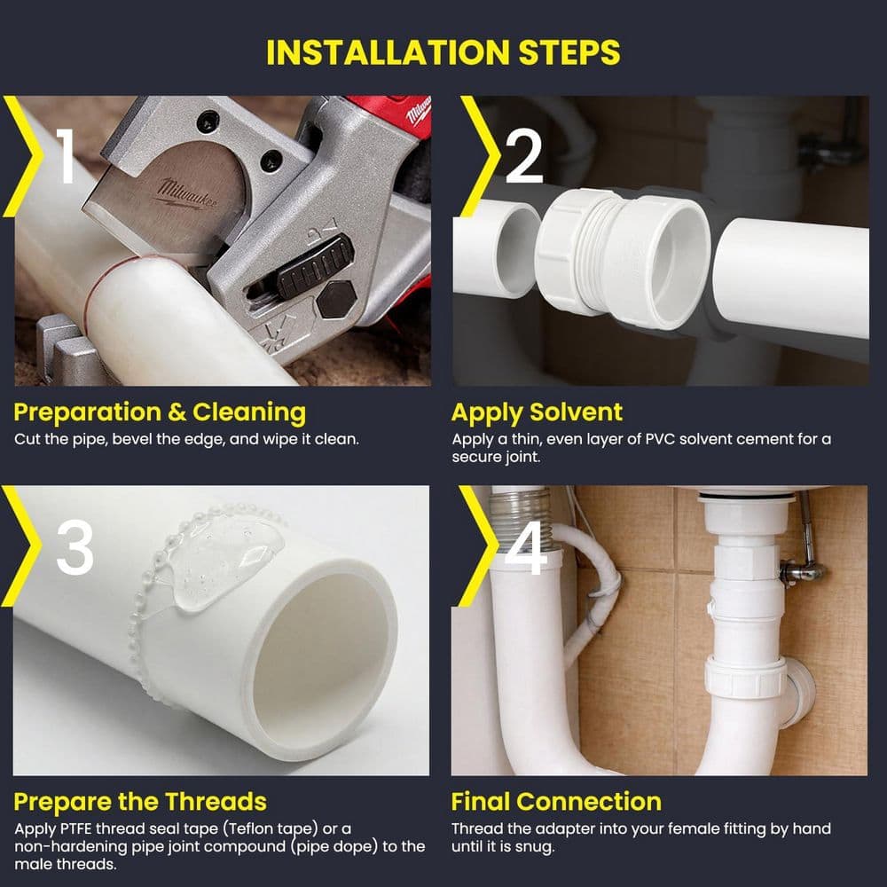 PLUMBFLEX 1-1/2 x 1-1/4 in. White Rigid PVC DWV Trap Adapter, 0.19 ft. Long Female Hub x Slip Joint w/Poly Nut Schedule 40 50-Pack (2)