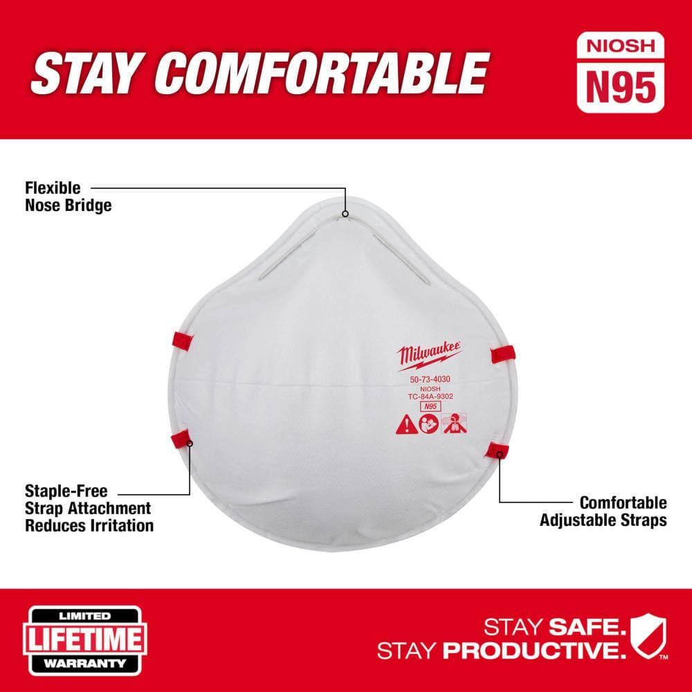 Milwaukee N95 Multi-Purpose Unvalved Respirator (20-Pack) (2)