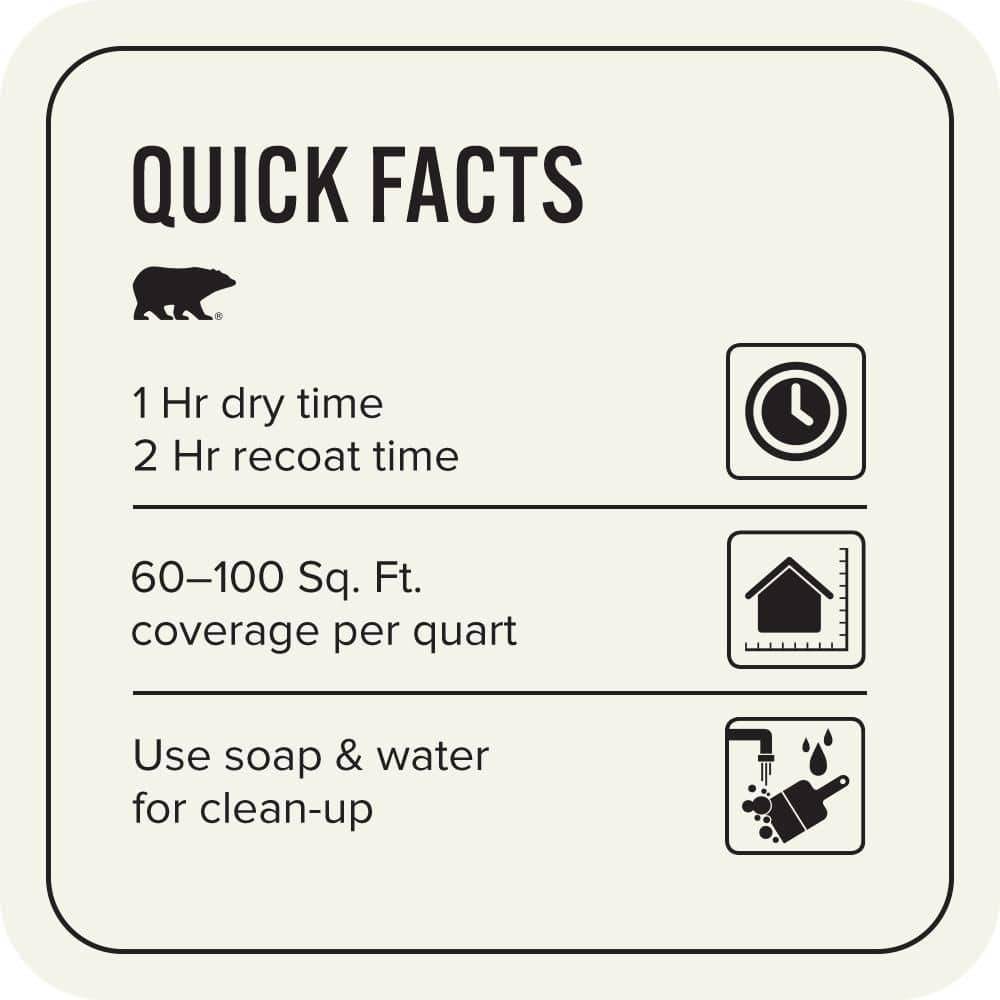 BEHR PREMIUM PLUS #PWN-50 Snowy Egret Enamel EcoMix Plant-Based & Primer (3)