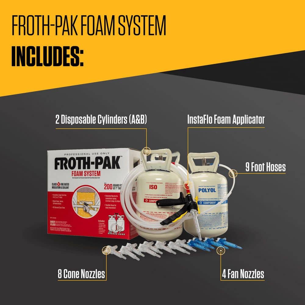 FROTH-PAK 200 Insulation and Sealant Spray Foam System (3)