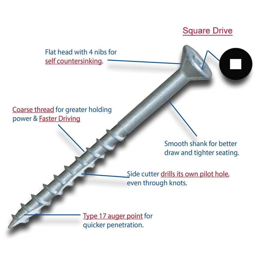 KTX Cutter #8 x 2-1/2 in. Ultra Guard Square Drive Flat-Head Coarse Thread with Nibs Double Auger Wood Deck Screws (1000 per Box) (2)