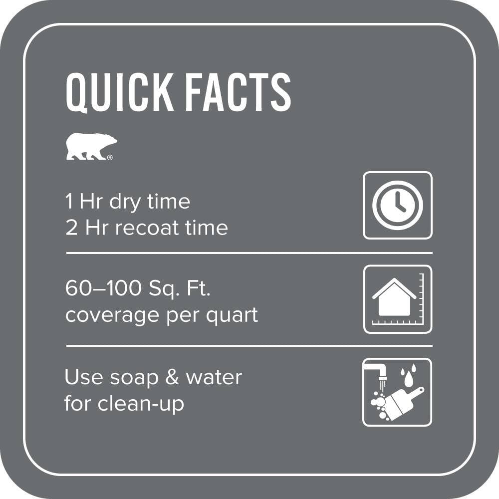 BEHR PREMIUM PLUS #PPF-49 Platinum Gray Flat EcoMix Plant-Based & Primer (3)