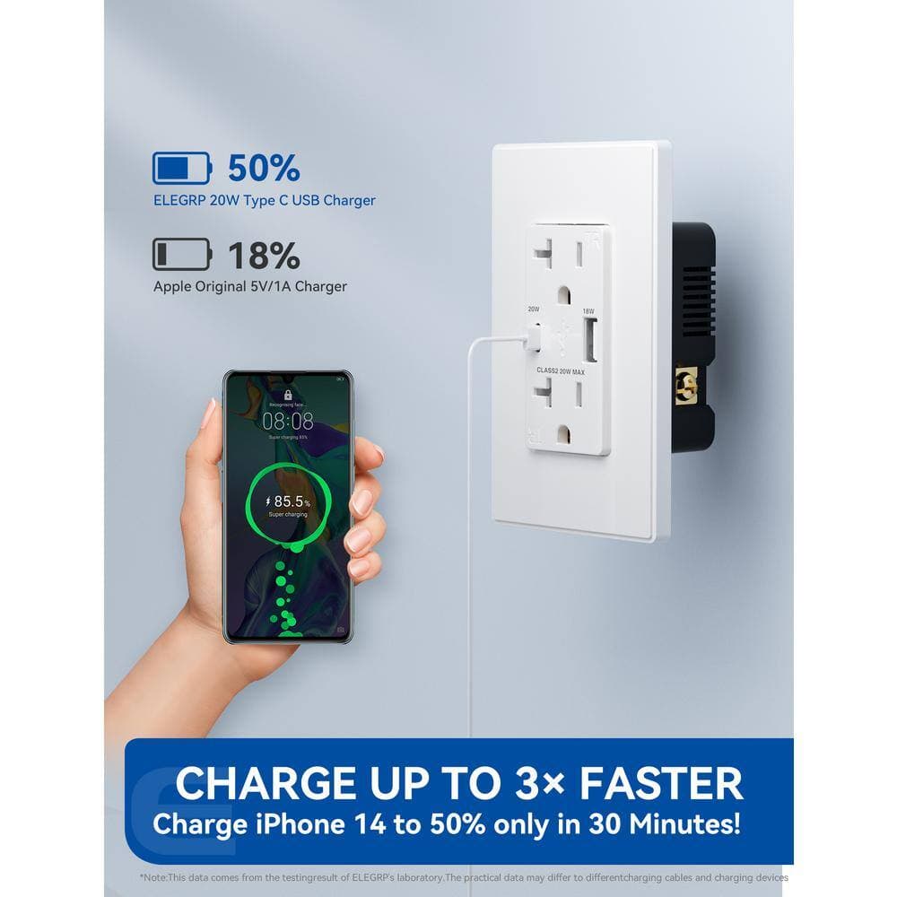 ELEGRP 20W USB Wall Outlet with Type A and Type C USB Ports for Power Delivery and Quick Charge, w/Wall Plate, Pack) (4)