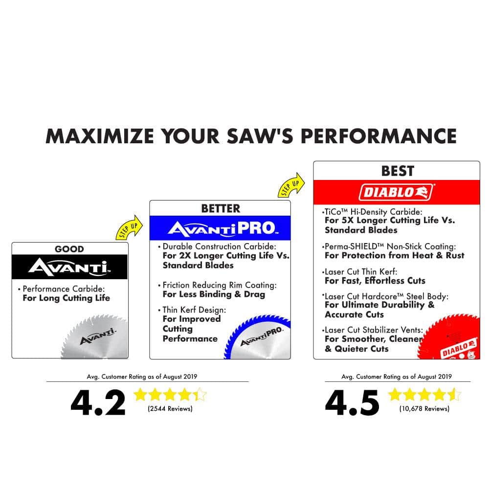 Avanti Pro 17 in. 100-Grit Sanding Screen (2)