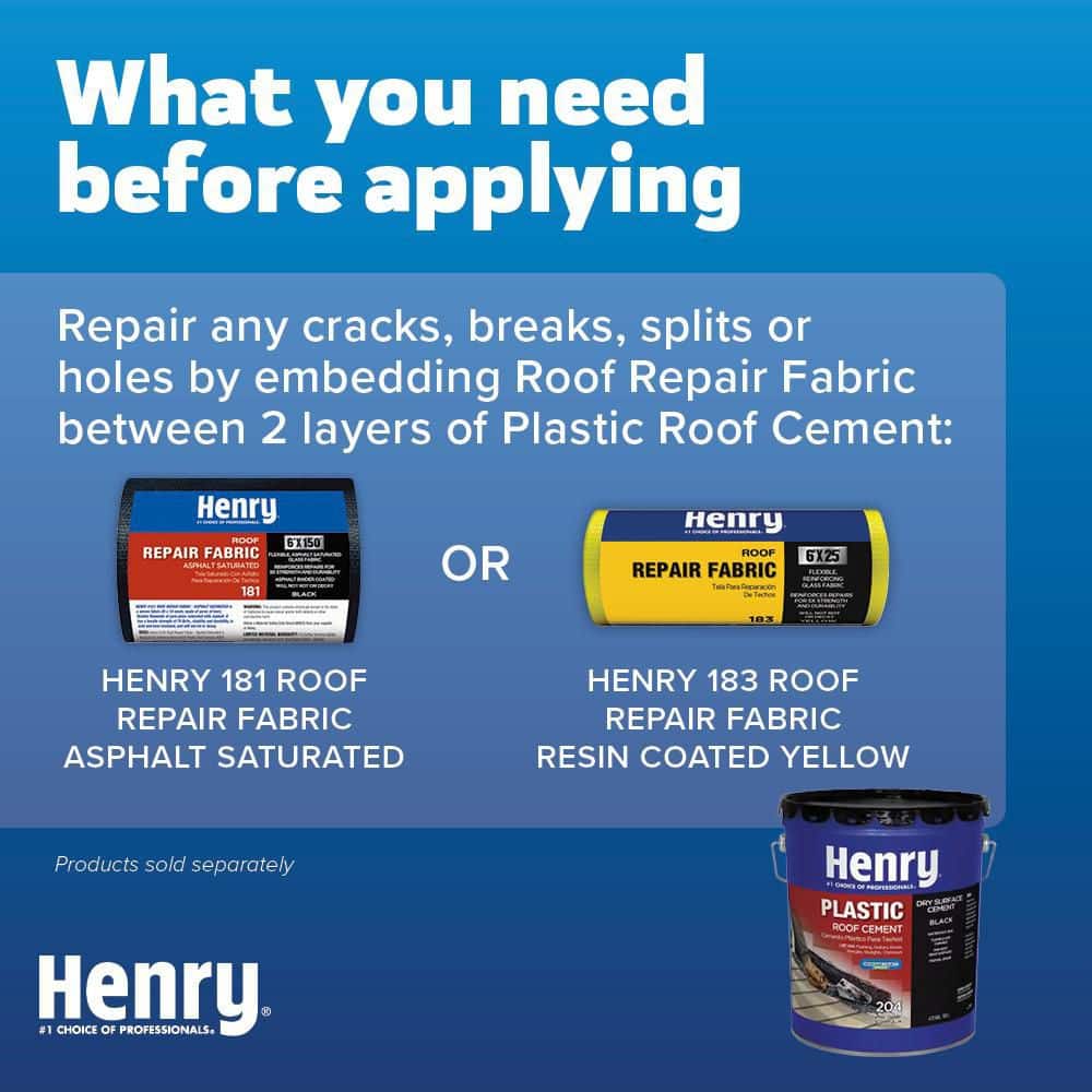 Henry 204 Plastic Black Roof Cement 4.75 gal. (4)
